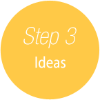 Step 3 Ideas